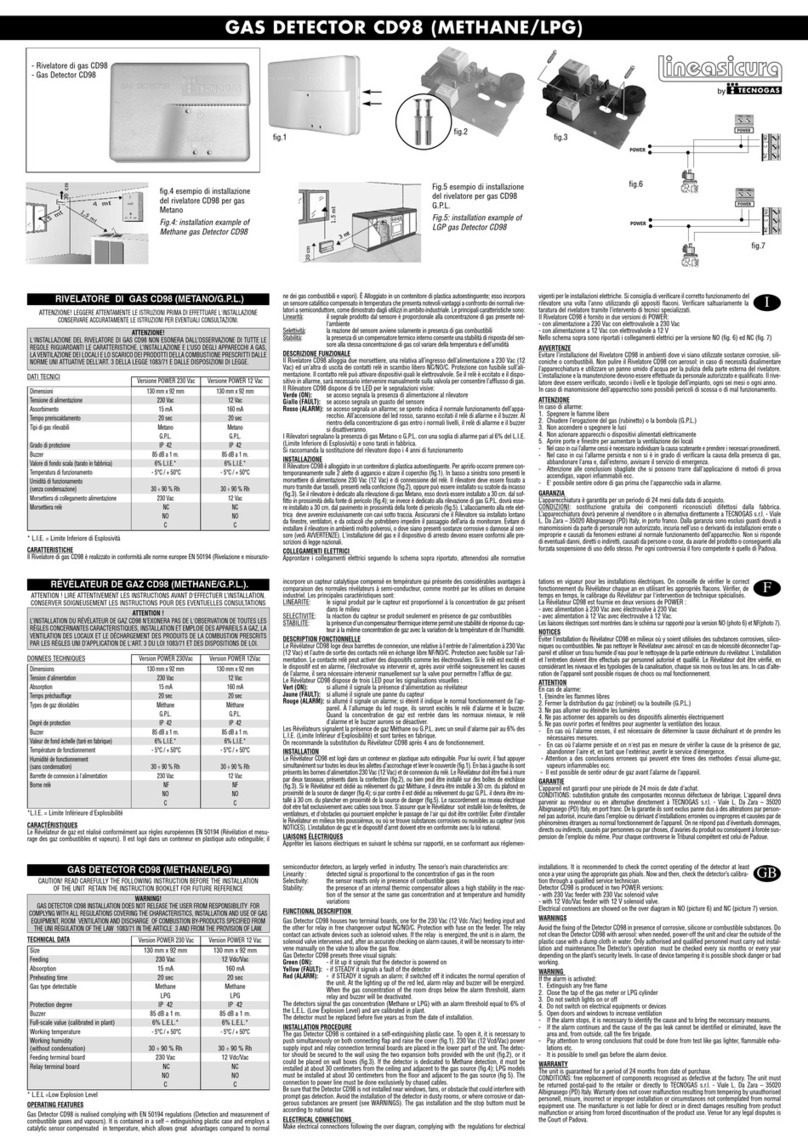 Tecnogas CD98 quick start guide