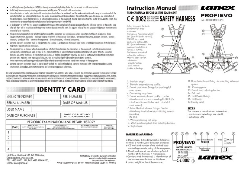 Lanex PROFIEVO instruction manual
