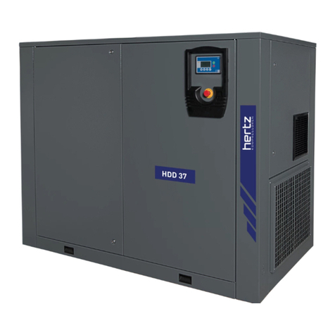 Hertz HDD Series instruction manual