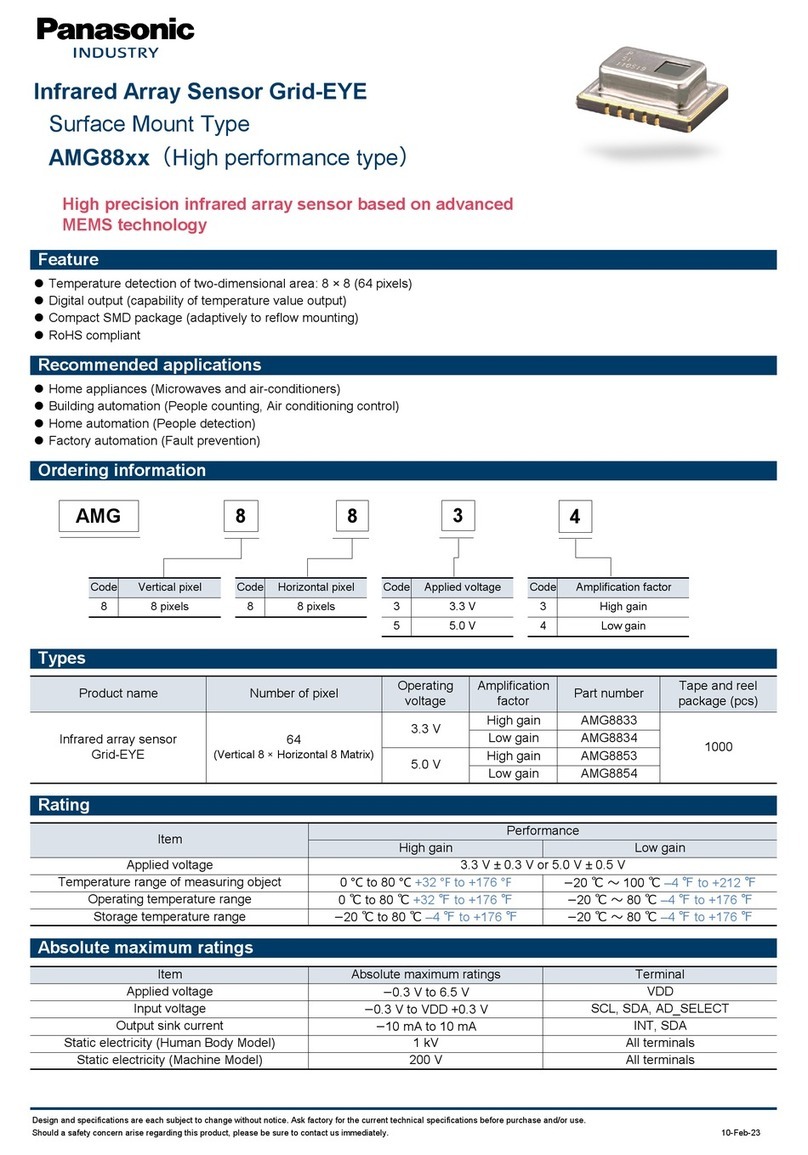 Panasonic Grid-EYE AMG88 Series User manual