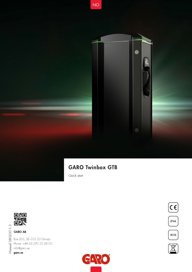 GARO Twinbox GTB quick start