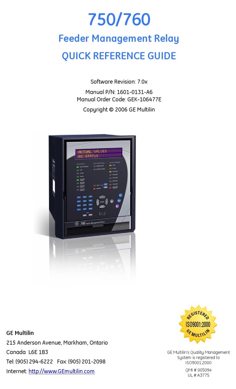 GE 750 User manual