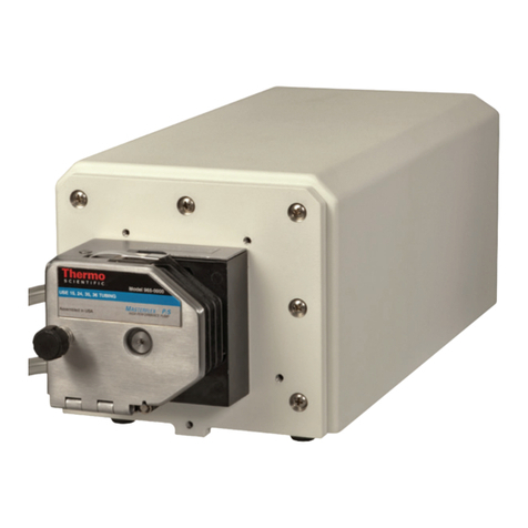 Thermo Scientific Masterflex P/S 965-0000 User manual