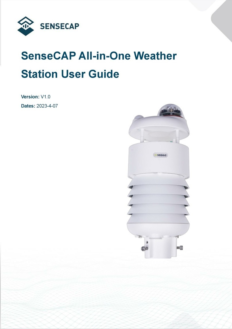 SENSECAP ONE Series user guide