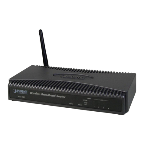 Planet WRT-403 User manual