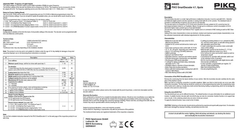 PIKO 46400 quick start guide
