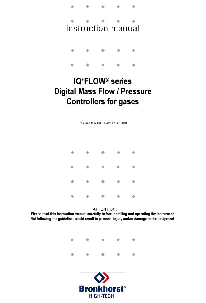 BRONKHORST IQ+Flow series User manual