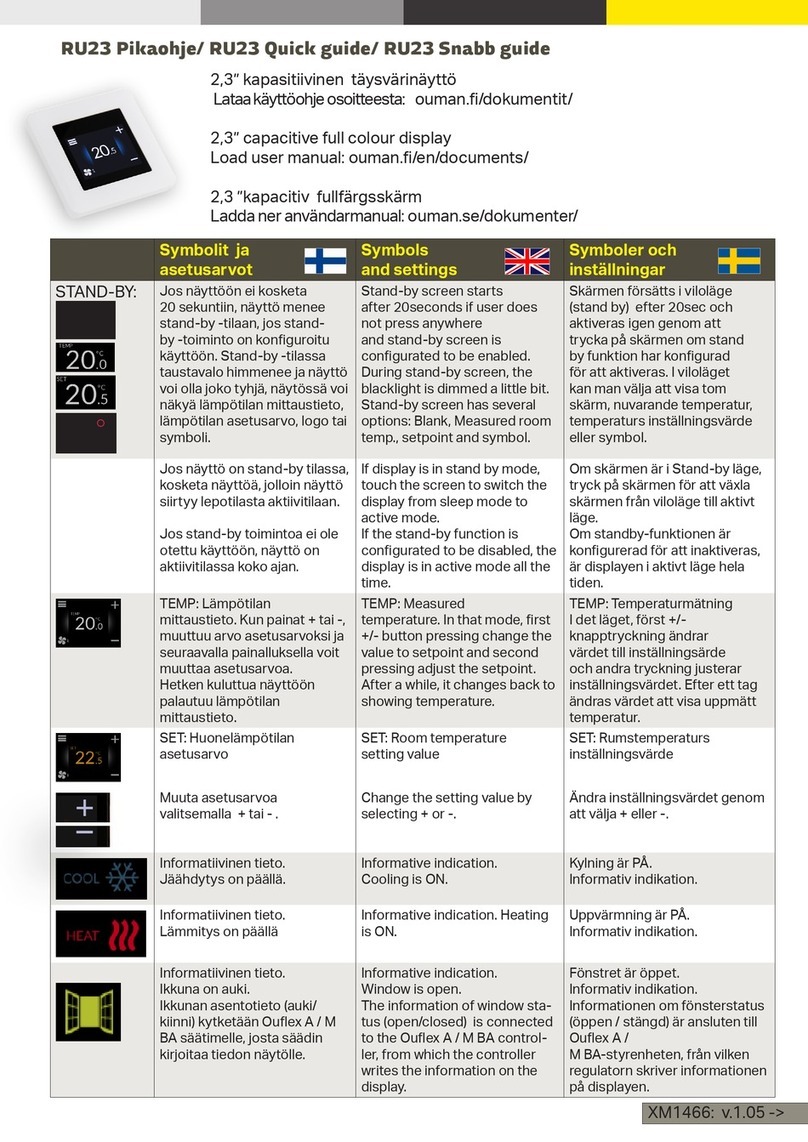 OUMAN RU23 User manual