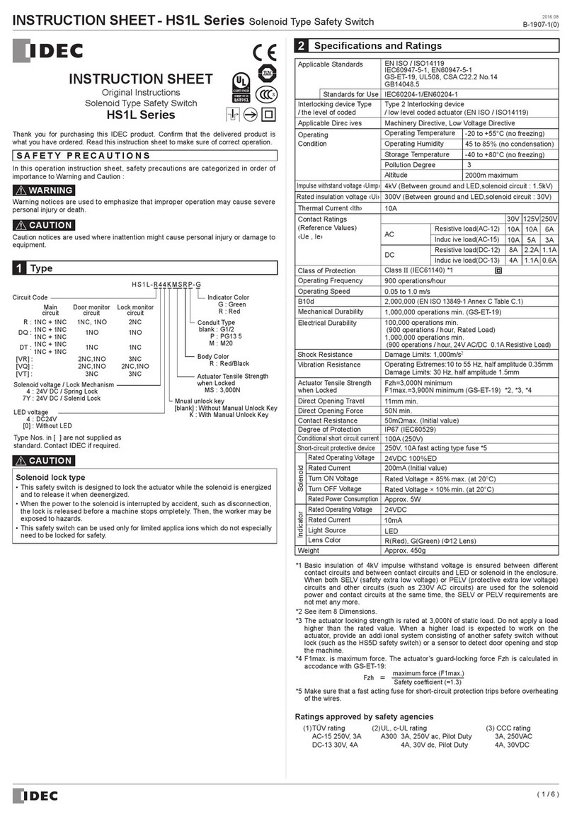 IDEC HS1L Series User manual