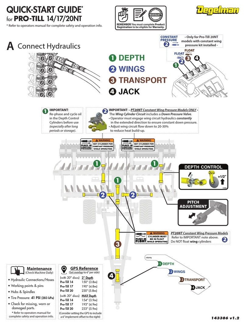 Degelman PRO-TILL 14 NT User manual
