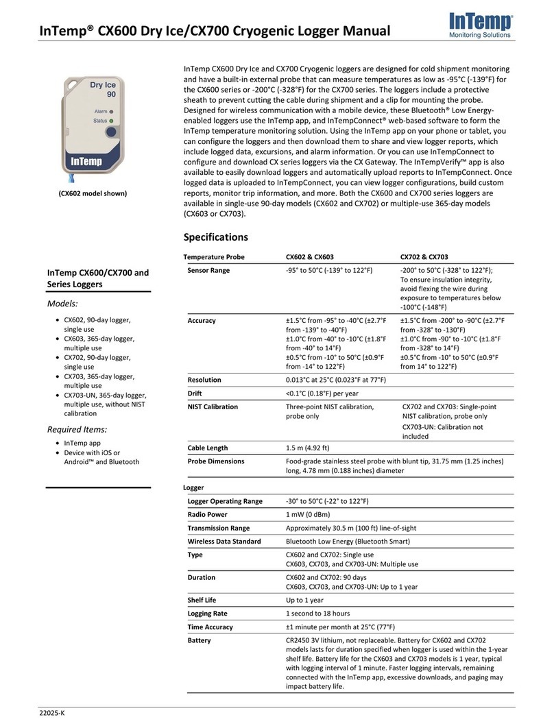 Intempco CX600 User manual