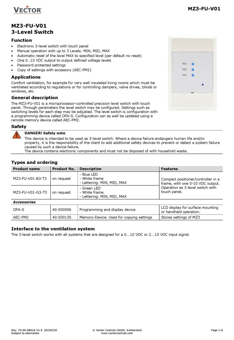 Vector MZ3-FU-V01 User manual