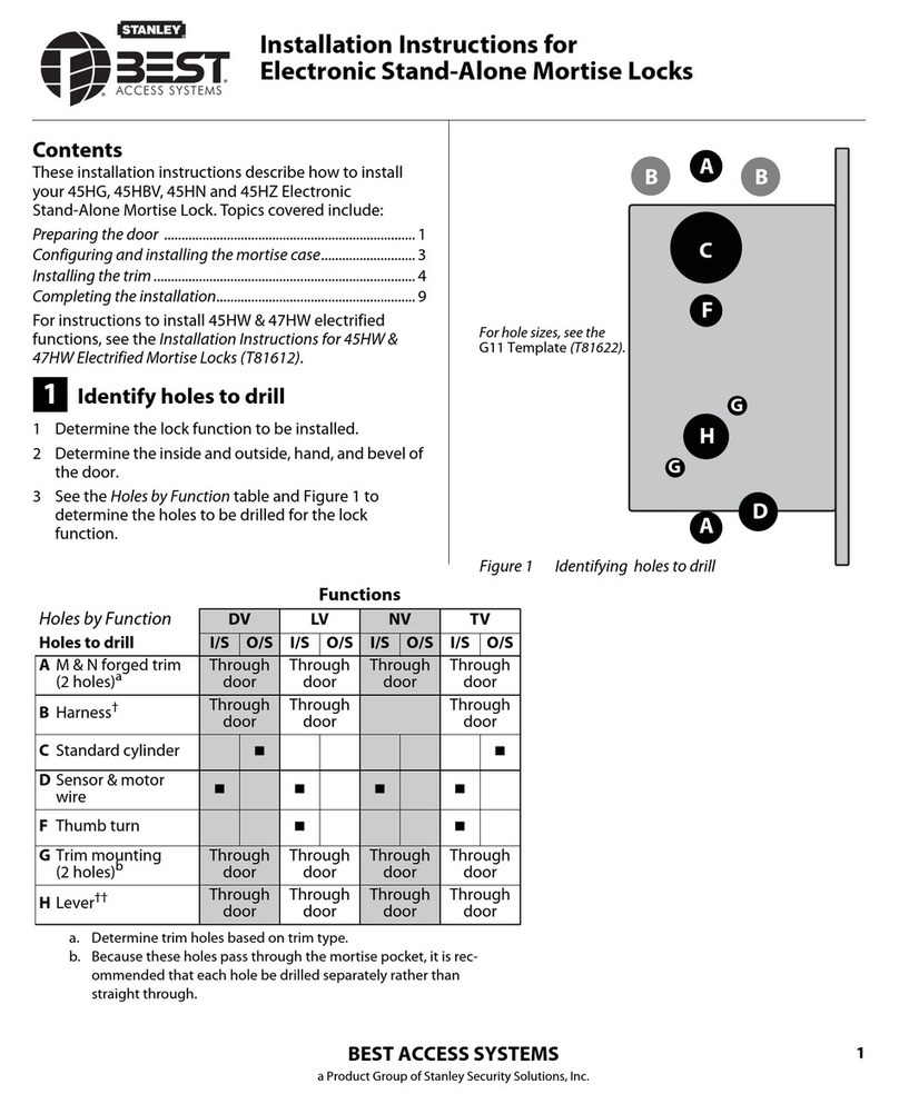 Stanley BEST 45HG User manual