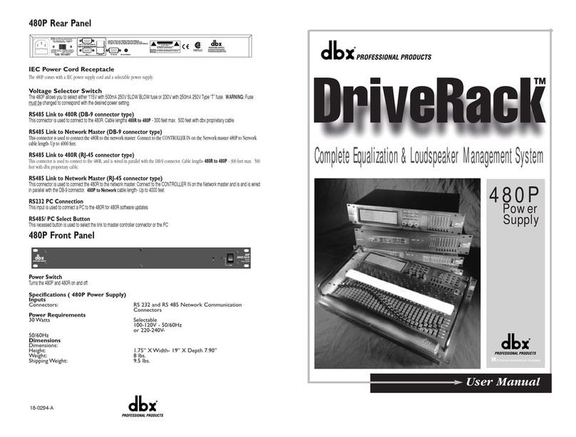dbx DriveRack 480P manual