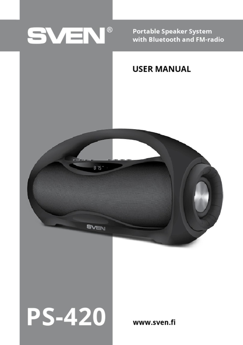 Sven PS-420 User manual