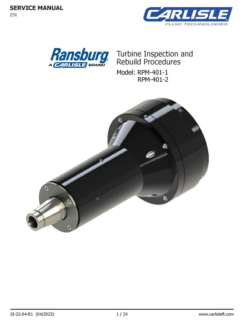 Carlisle Ransburg RPM-401-1 Service manual