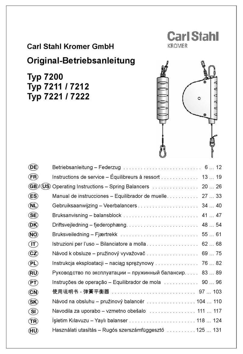 Carl Stahl Kromer 7200 operating instructions