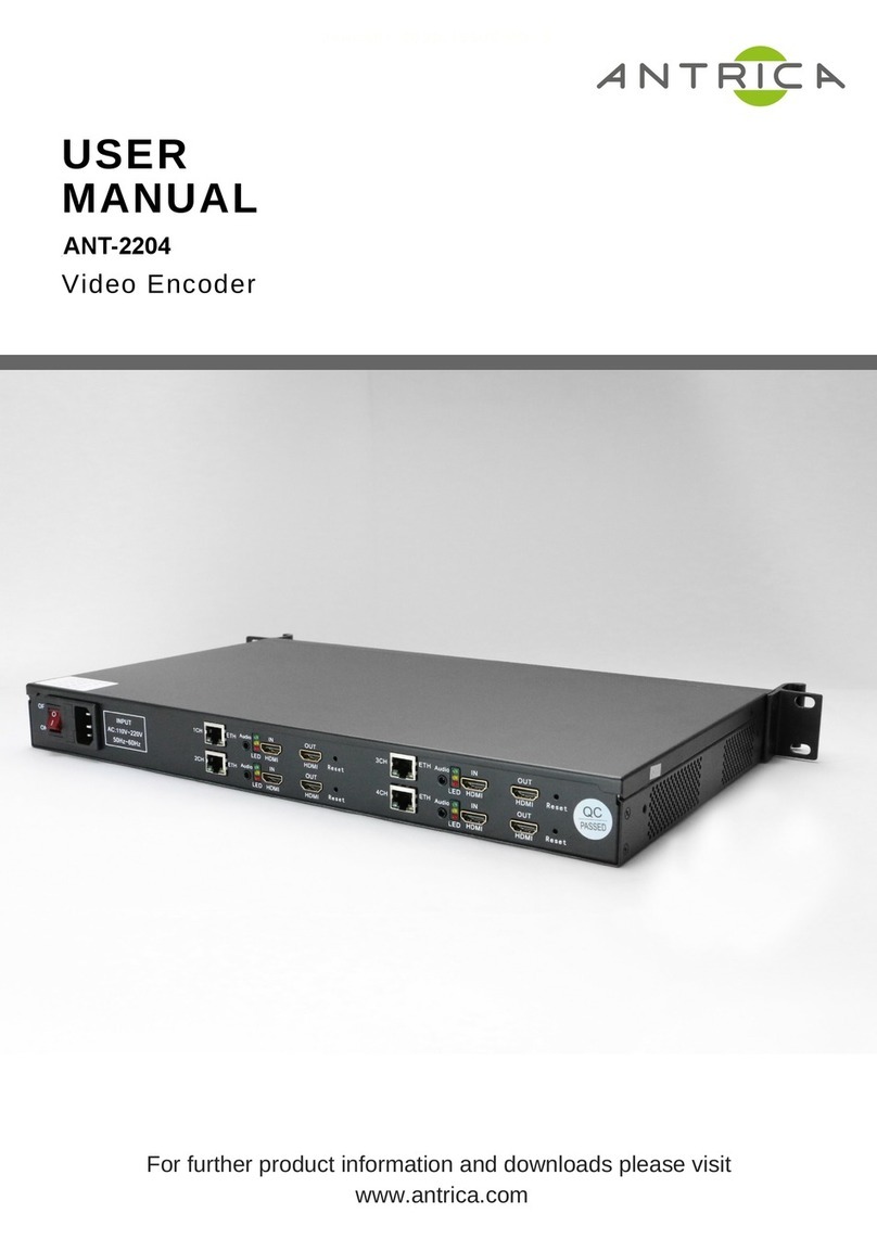 Antrica ANT-2204 manual