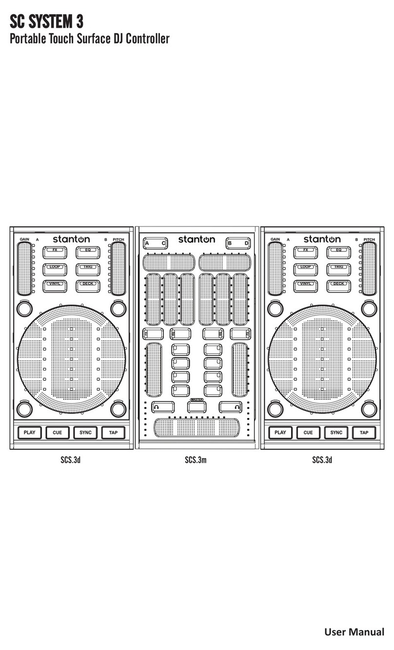 Stanton SC System 3 User manual