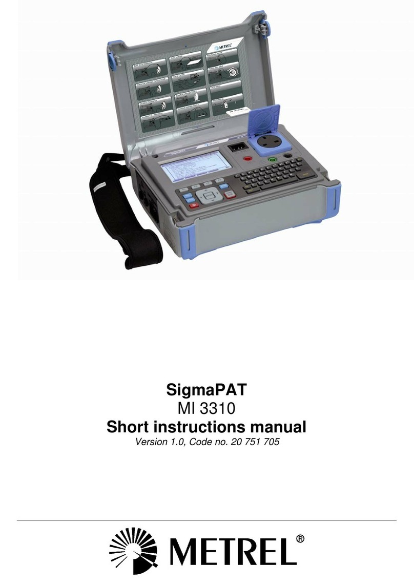 METREL SigmaPAT MI 3310 Short instruction manual