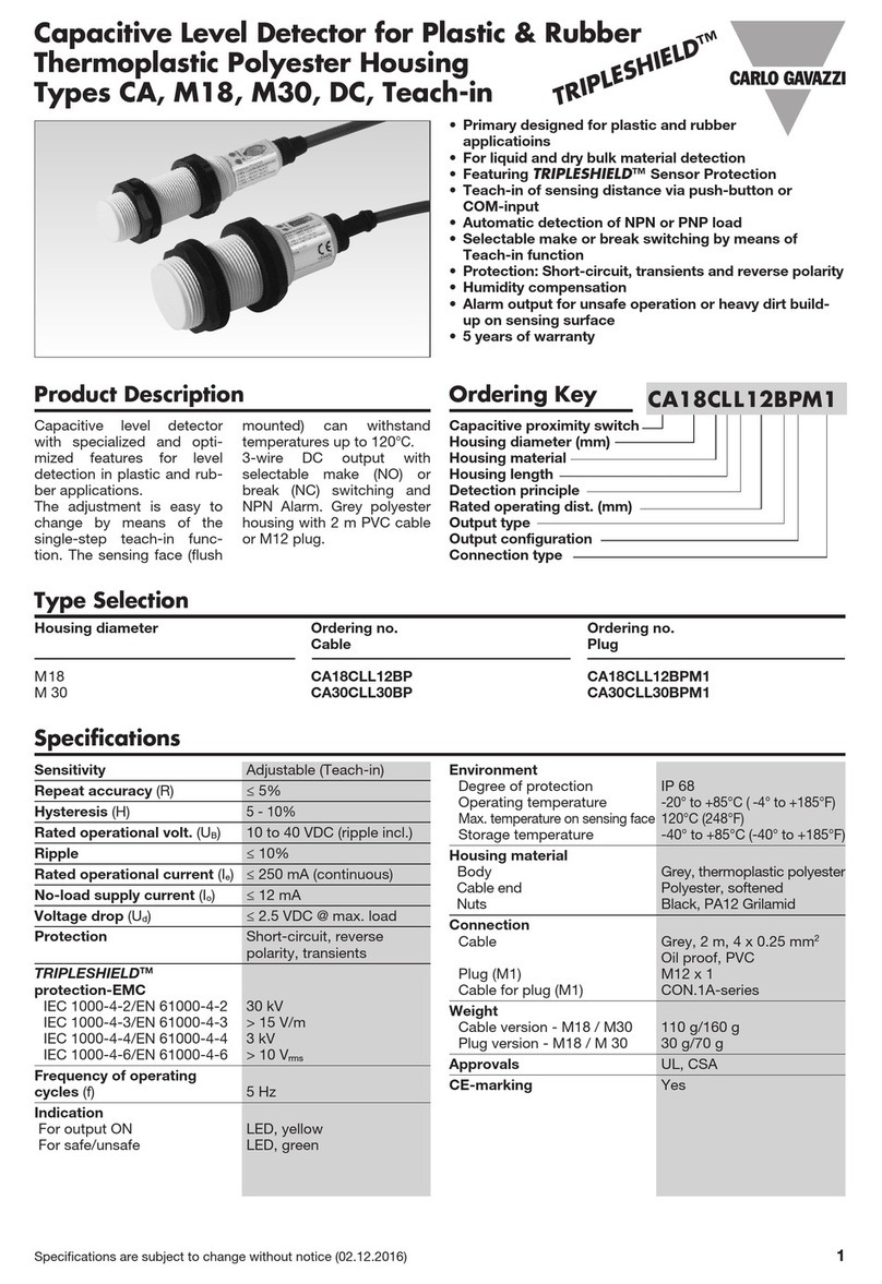 CARLO GAVAZZI TRIPLESHIELD CA manual