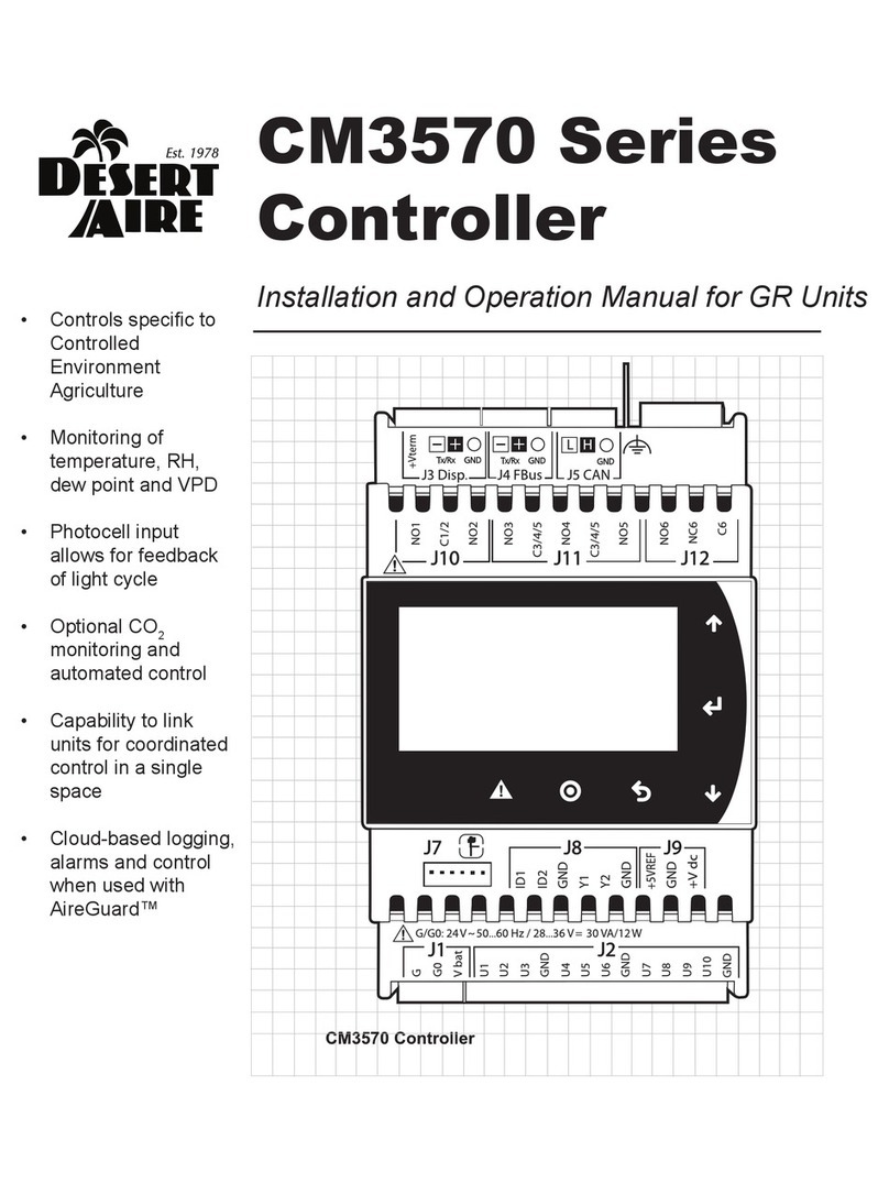 Desert Aire CM3570 Series User manual