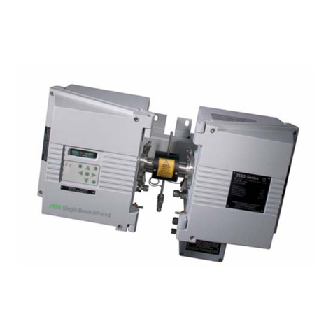 Servomex SERVOTOUGH SpectraExact 2500 Series User manual