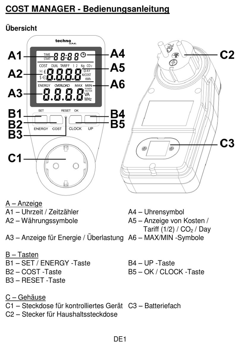 Technoline COST MANAGER instruction manual