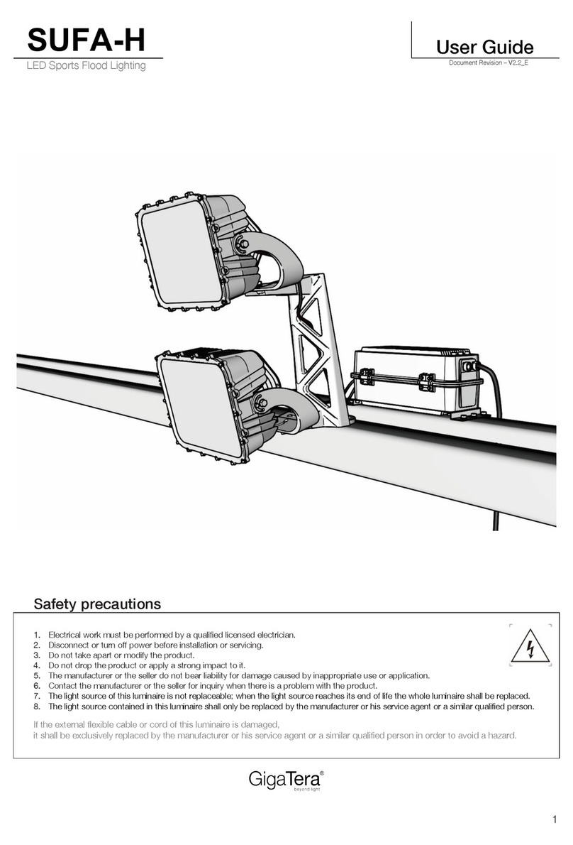 GigaTera SUFA-H user guide