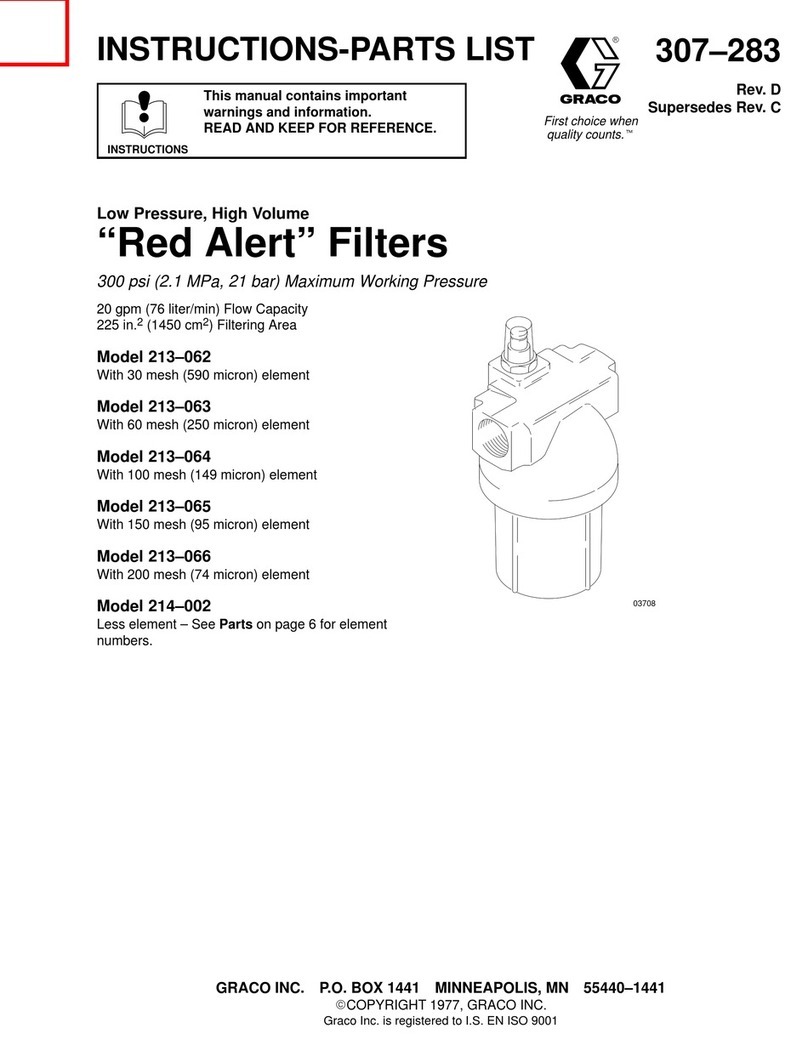 Graco 213-062 instructions