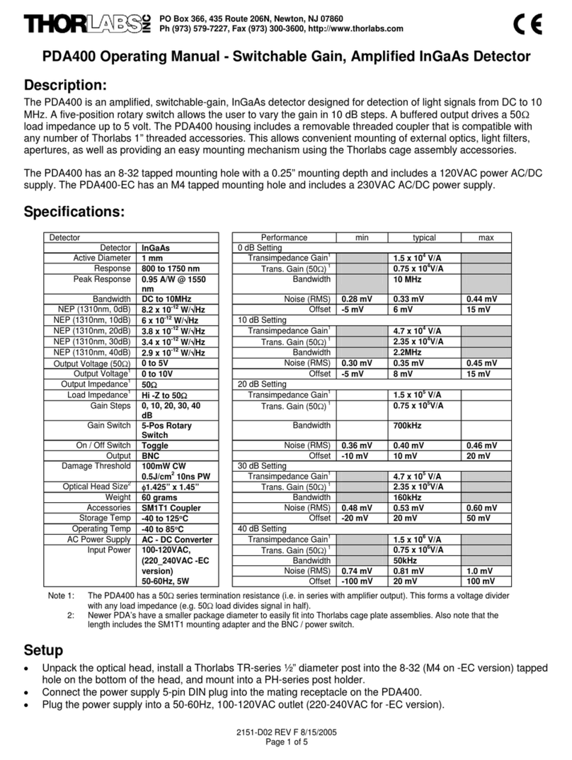 THORLABS PDA400 User manual