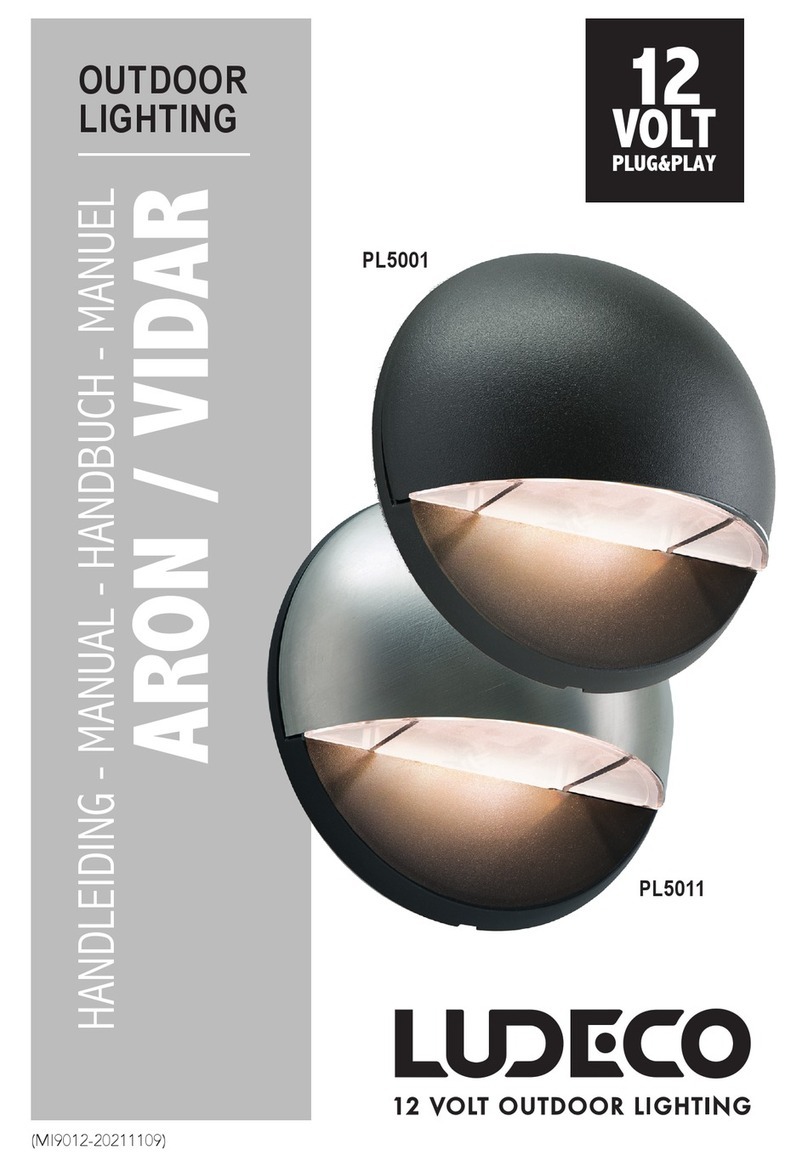 LUDECO PL5011 manual