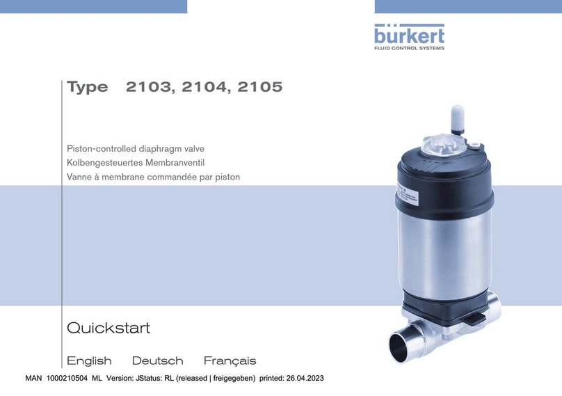 Burkert 2103 Series User manual