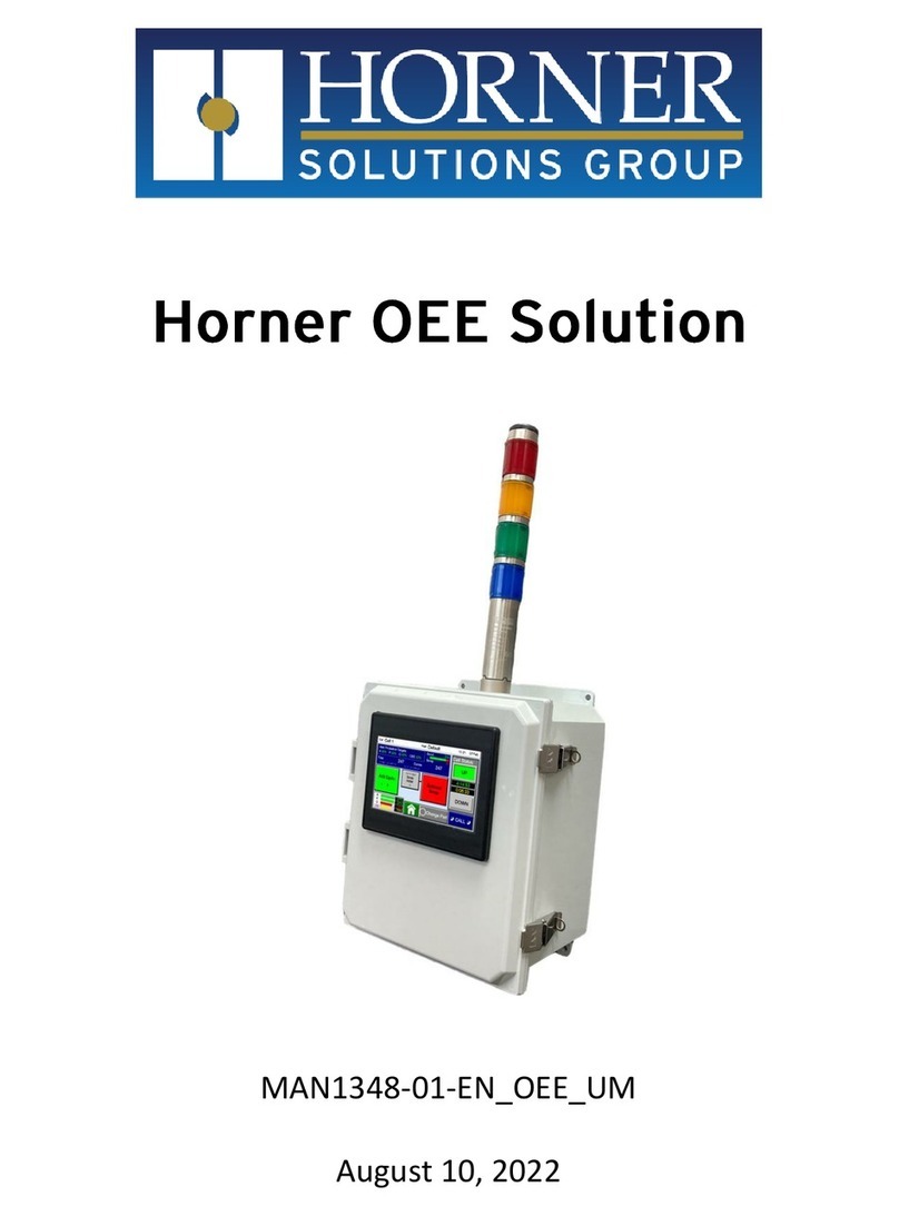 HORNER OEE Solution User manual