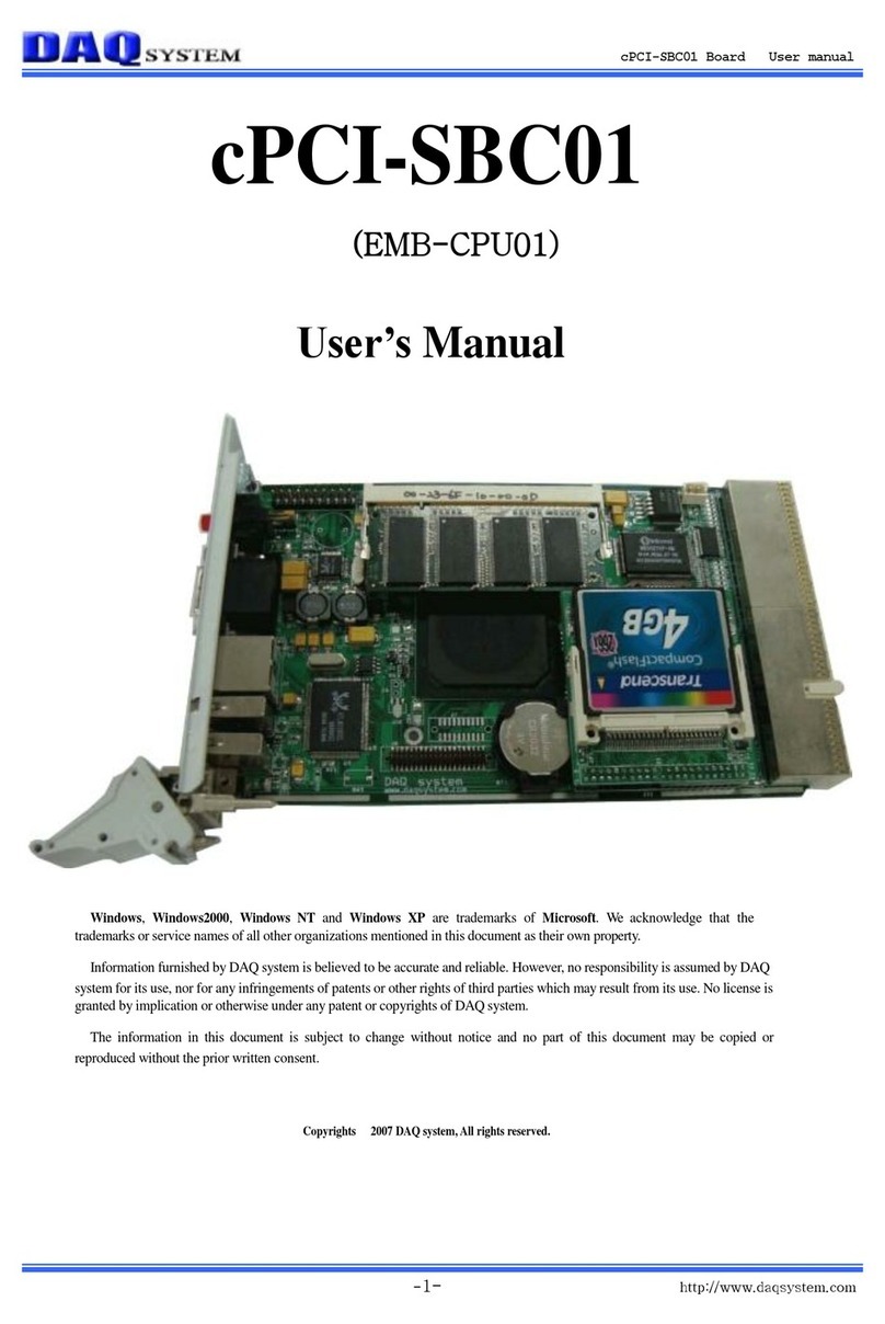 DAQ system cPCI-SBC01 User manual