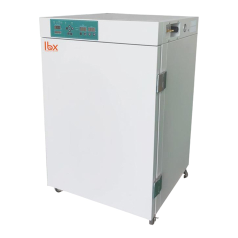 lbx INC-C User manual
