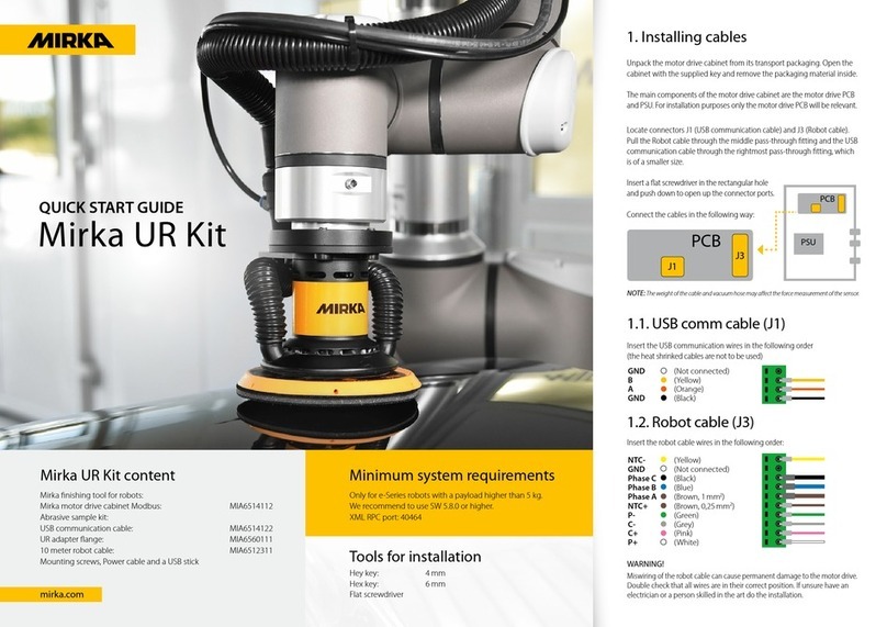 MIRKA UR Kit quick start guide