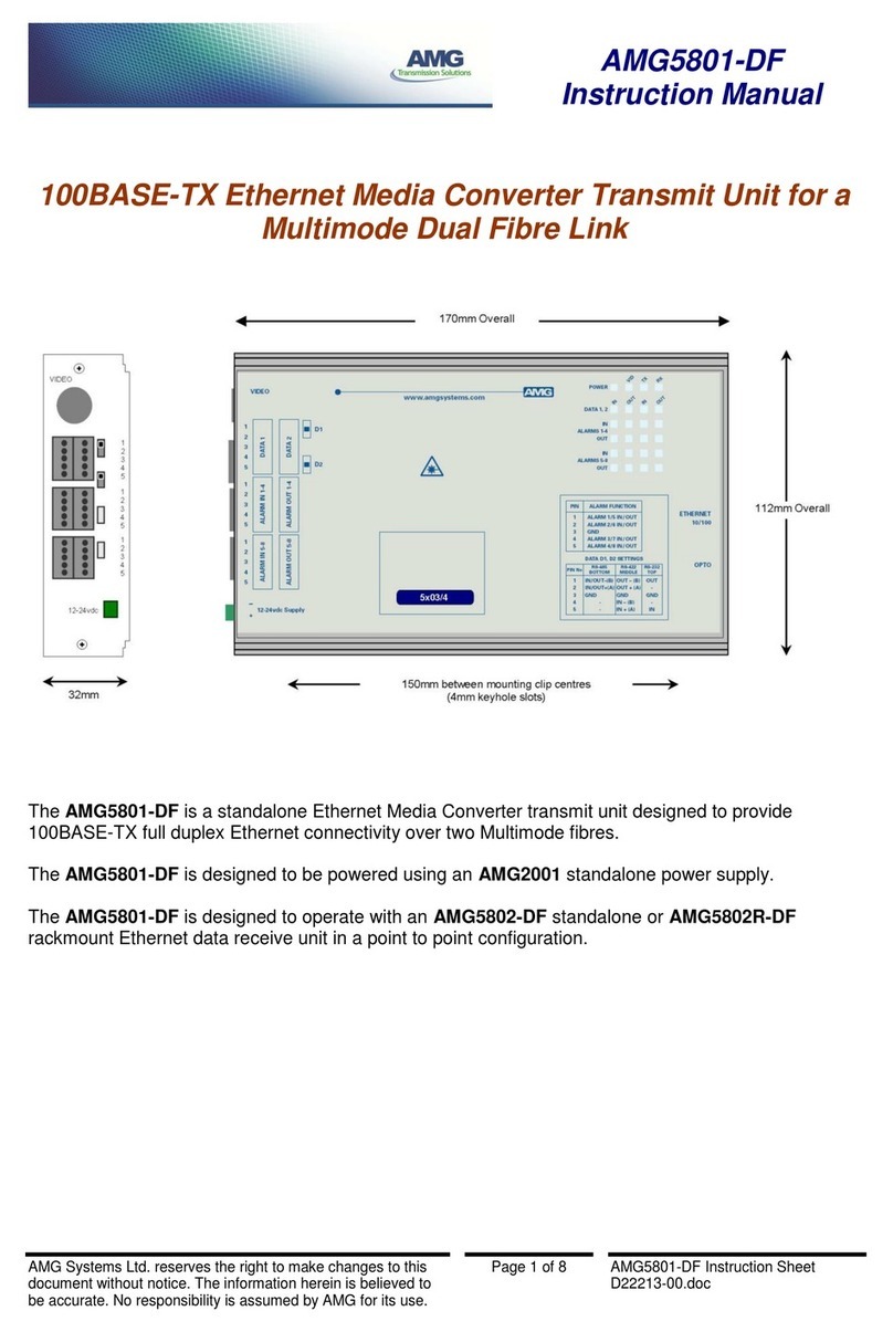 AMG AMG5801-DF User manual