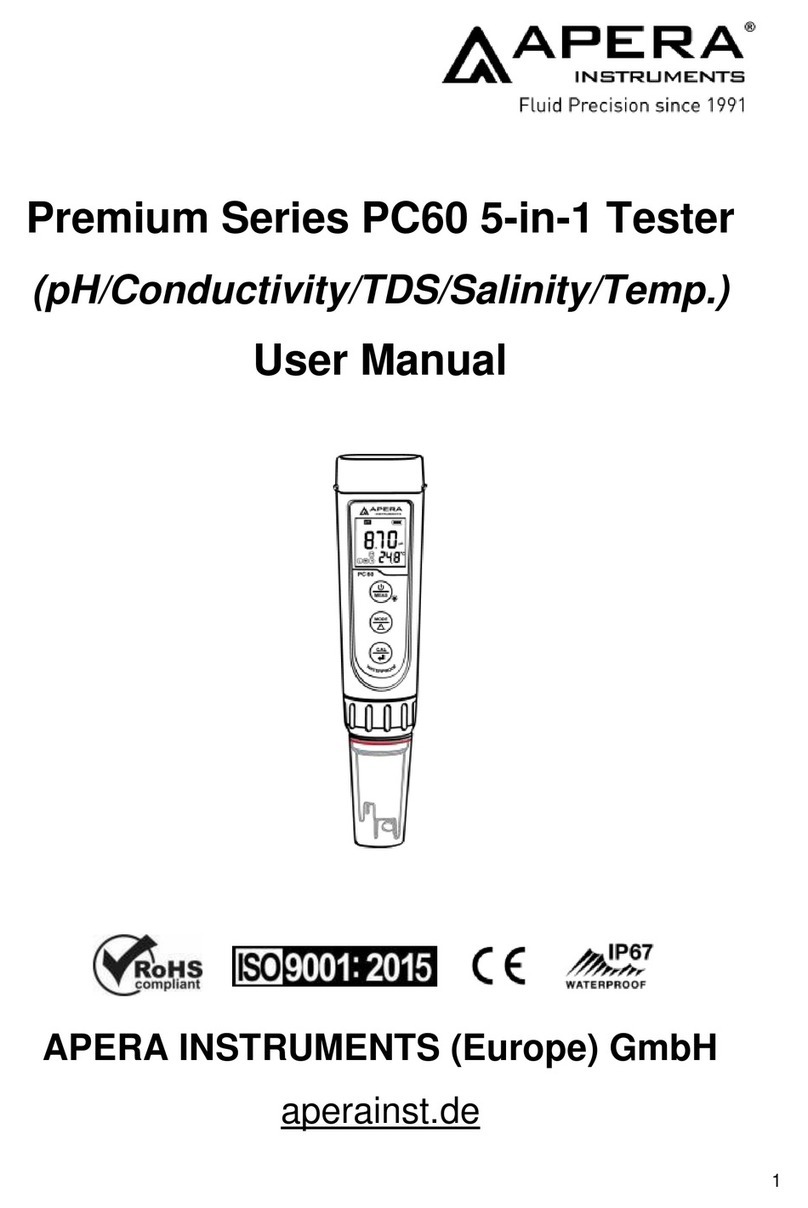 Apera Instruments Premium Series User manual Apera Instruments Premium Series User manual