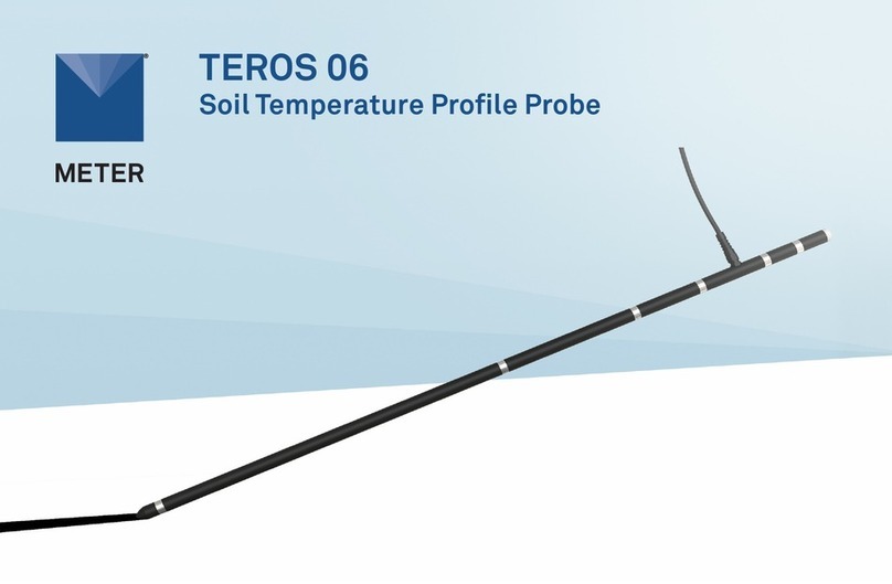 METER TEROS 06 quick start