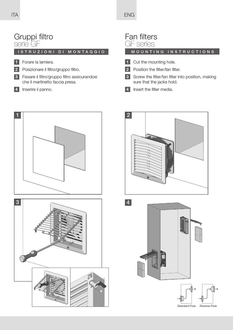 Fandis GF Series Mounting instructions