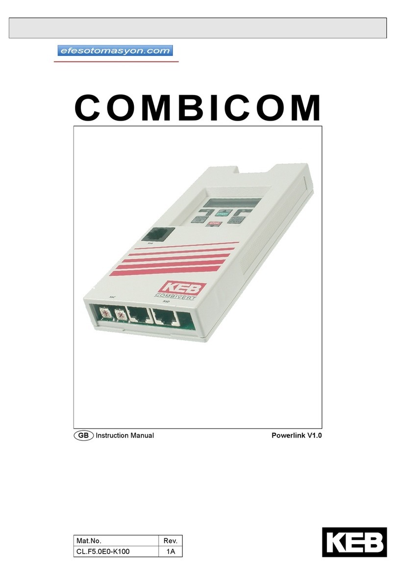 KEBCO COMBICOM instruction manual