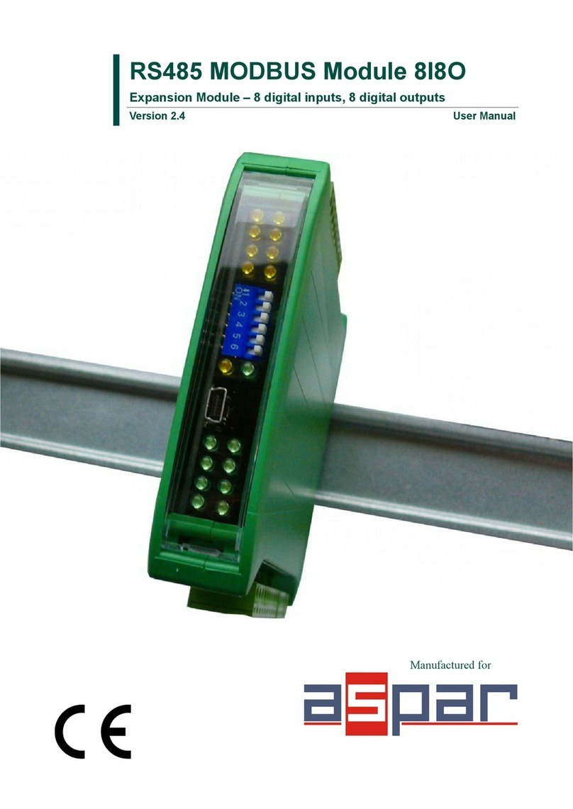 Aspar RS485 MODBUS user manual