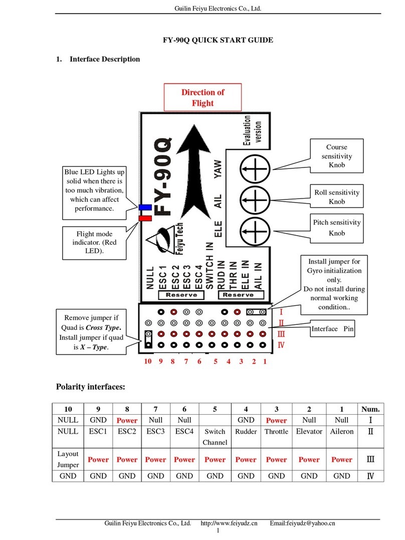 Feiyu FY-90Q quick start guide