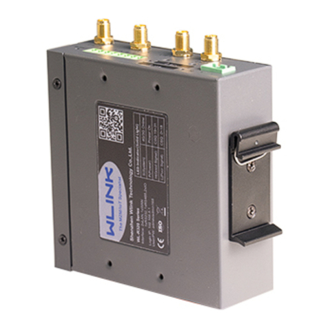 W-Link WL-R320 Series User manual