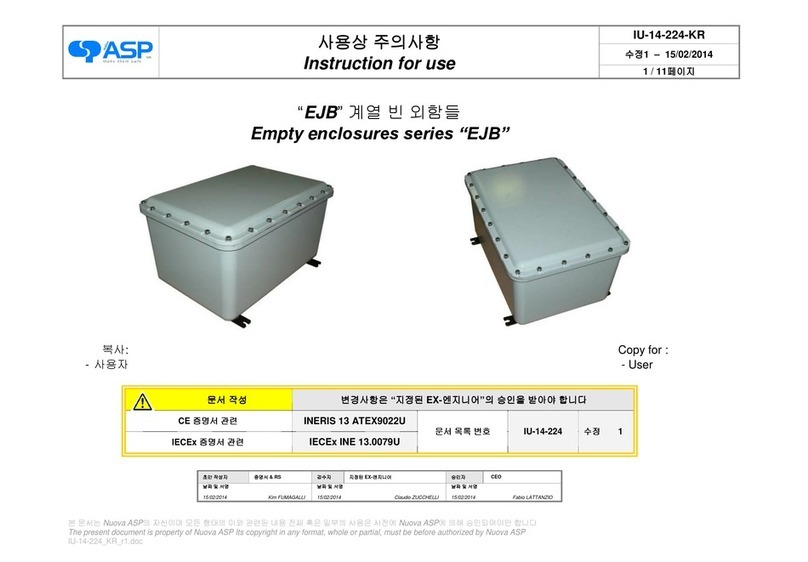 ASP EJB Series User manual