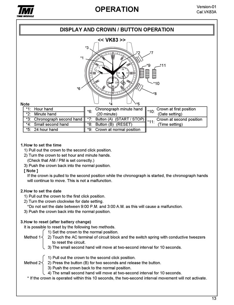 TMI Products VK83 Operation manual