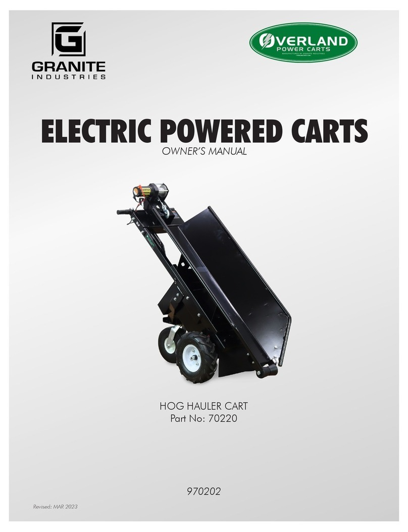 Granite VERLAND 70220 User manual