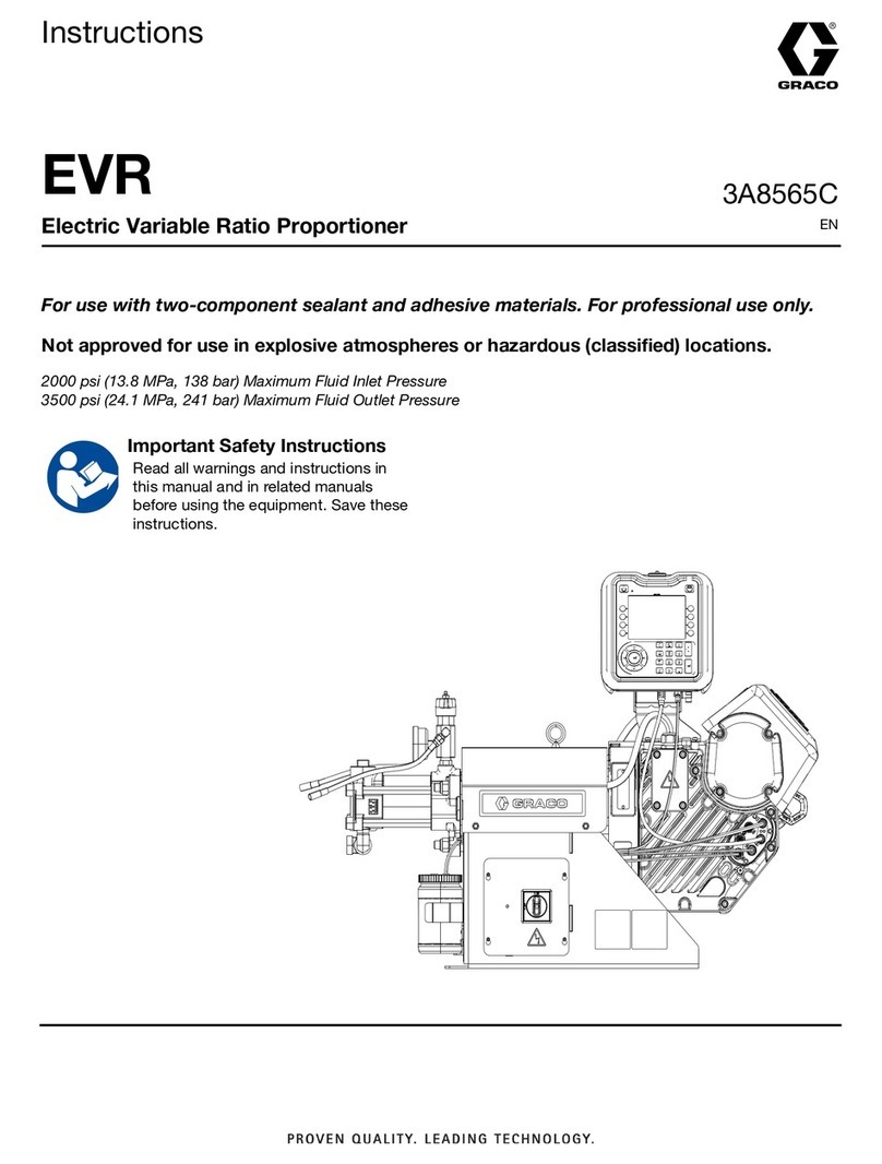 Graco EVR User manual
