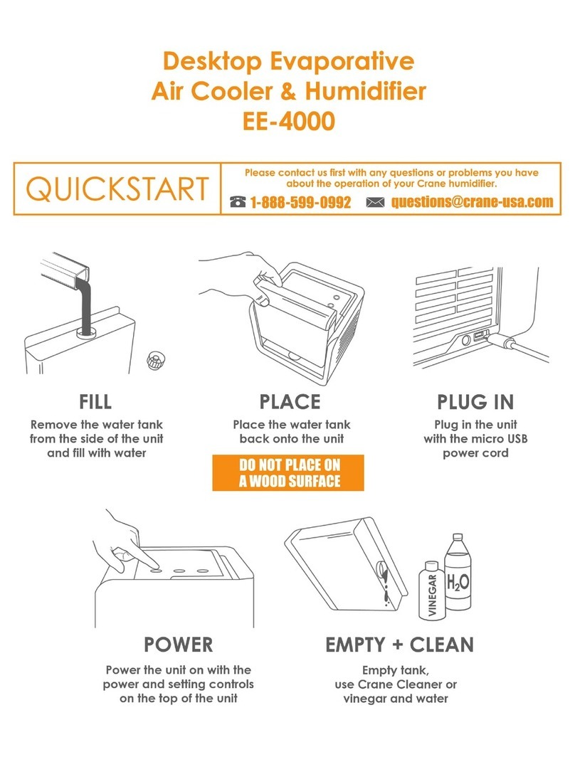 Crane EE-4000 User manual